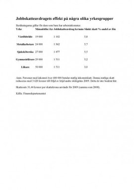 Jobbskatteavdragets effekt för olika yrkesgrupper (Finansdepartementet)