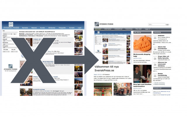 SvenskPress.se byter utseende och får fler funktioner.