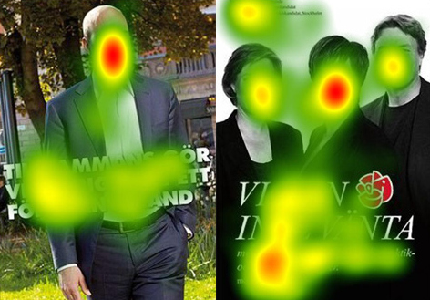 Visuellt resultat ur betraktarens perspektiv