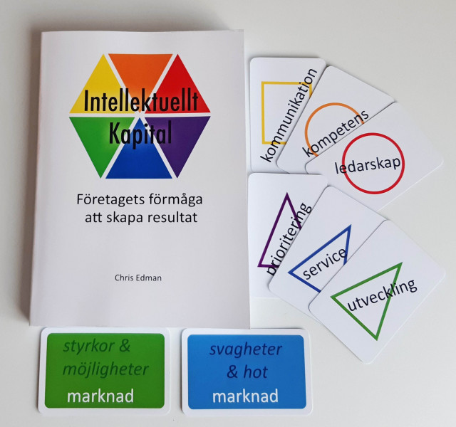 Chris Edmans nya bok Intellektuellt kapital – Företagets förmåga att skapa resultat.